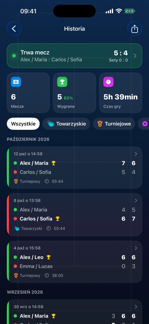 Historia meczów z podsumowaniem i kartami meczów